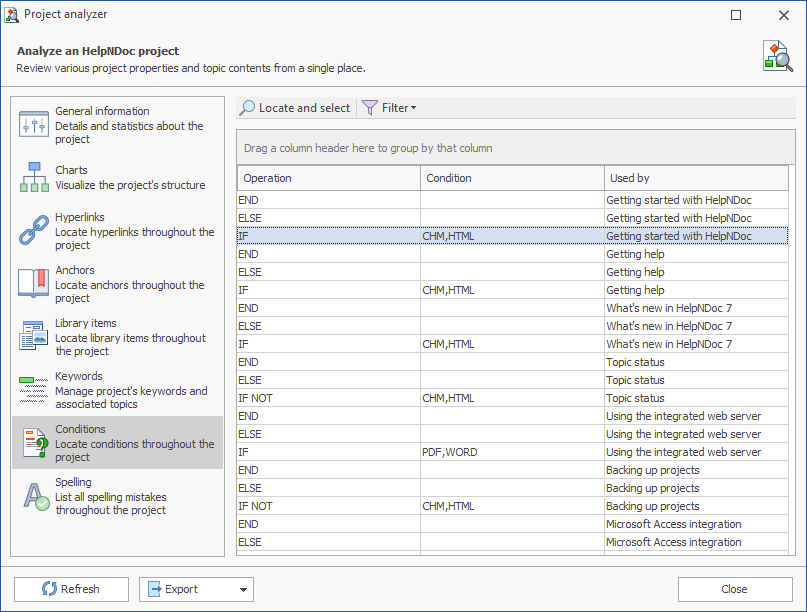 helpndoc list bullet style helpndoc list bullet style