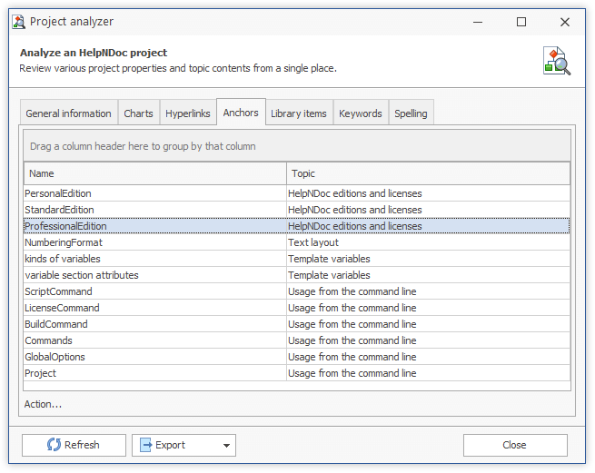 HelpNDoc's Anchor Analyzer