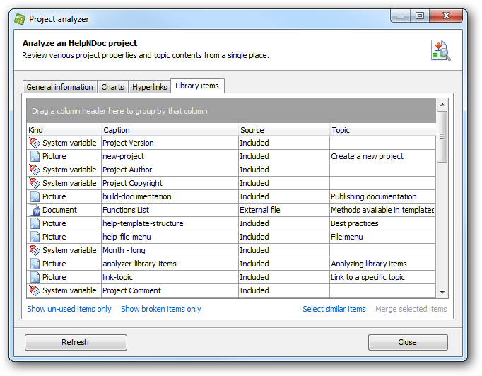 Project analyzer: library items report