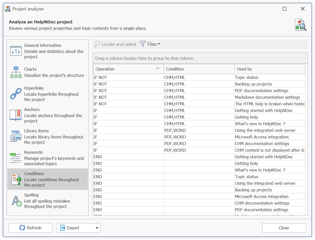 Dokumentationsweite Analyse bedingter Inhalte mithilfe des komplett neu gestalteten Projektanalysators von HelpNDoc 7.6