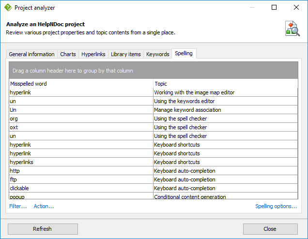 Corrector ortográfico en toda la documentación y mejoras en la interfaz de usuario de HelpNDoc 5.5