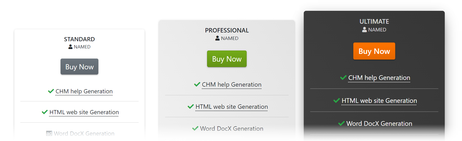 helpndoc apply style to entire project helpndoc apply style to entire project