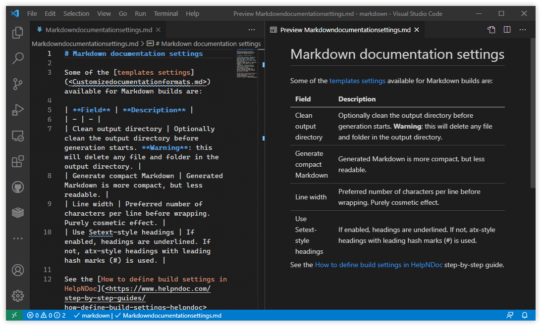 Markdown documentation generation