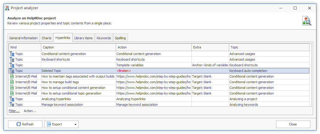 How to locate and fix broken hyperlinks in your user manuals, eBooks and help files