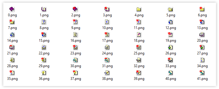Lista de iconos de la tabla de contenidos