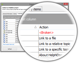 Analyseur de projet de HelpNDoc: rapport de liens hypertextes cassés