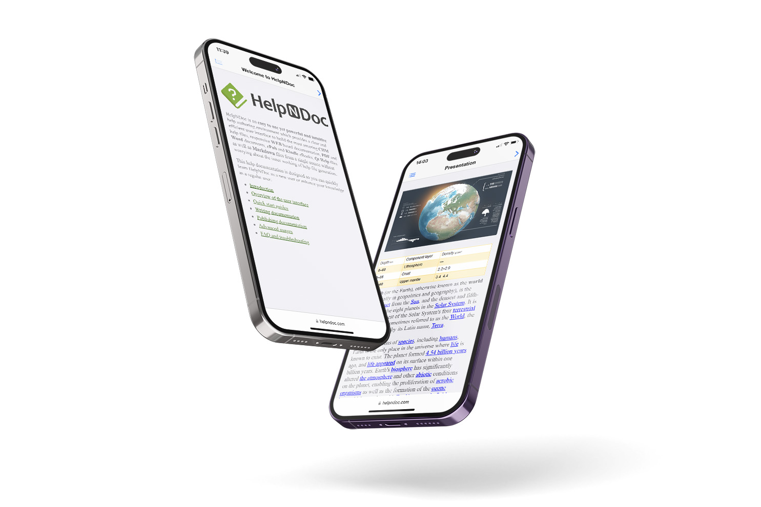 Helpndoc's Feature Tour - Generate Iphone Websites And Documentation | Helpndoc