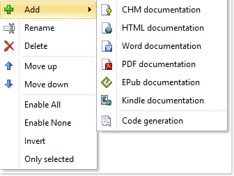 How to create a new documentation output to be published