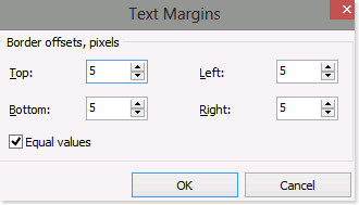 Define text margins