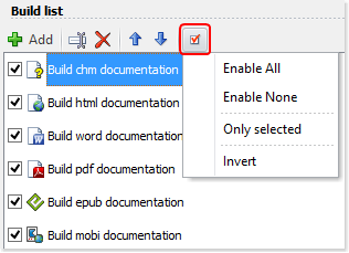 Veröffentlichungs-Outputs in HelpNDoc aktivieren