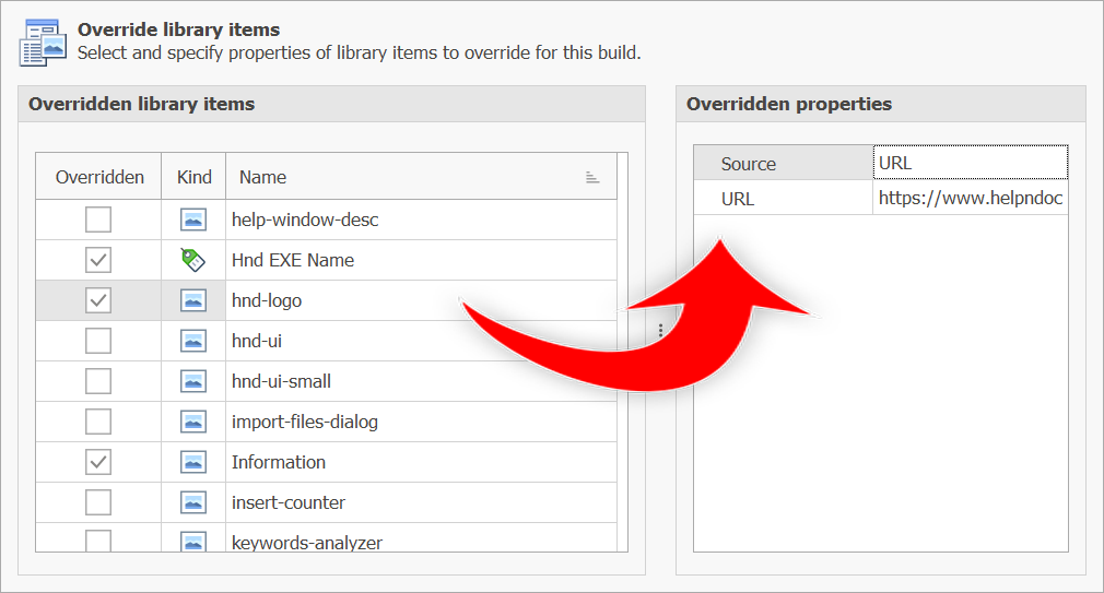 Library items overrides [library]