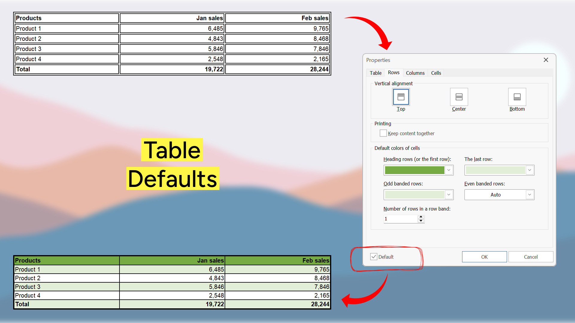 Paramètres par défaut des tableaux [table]