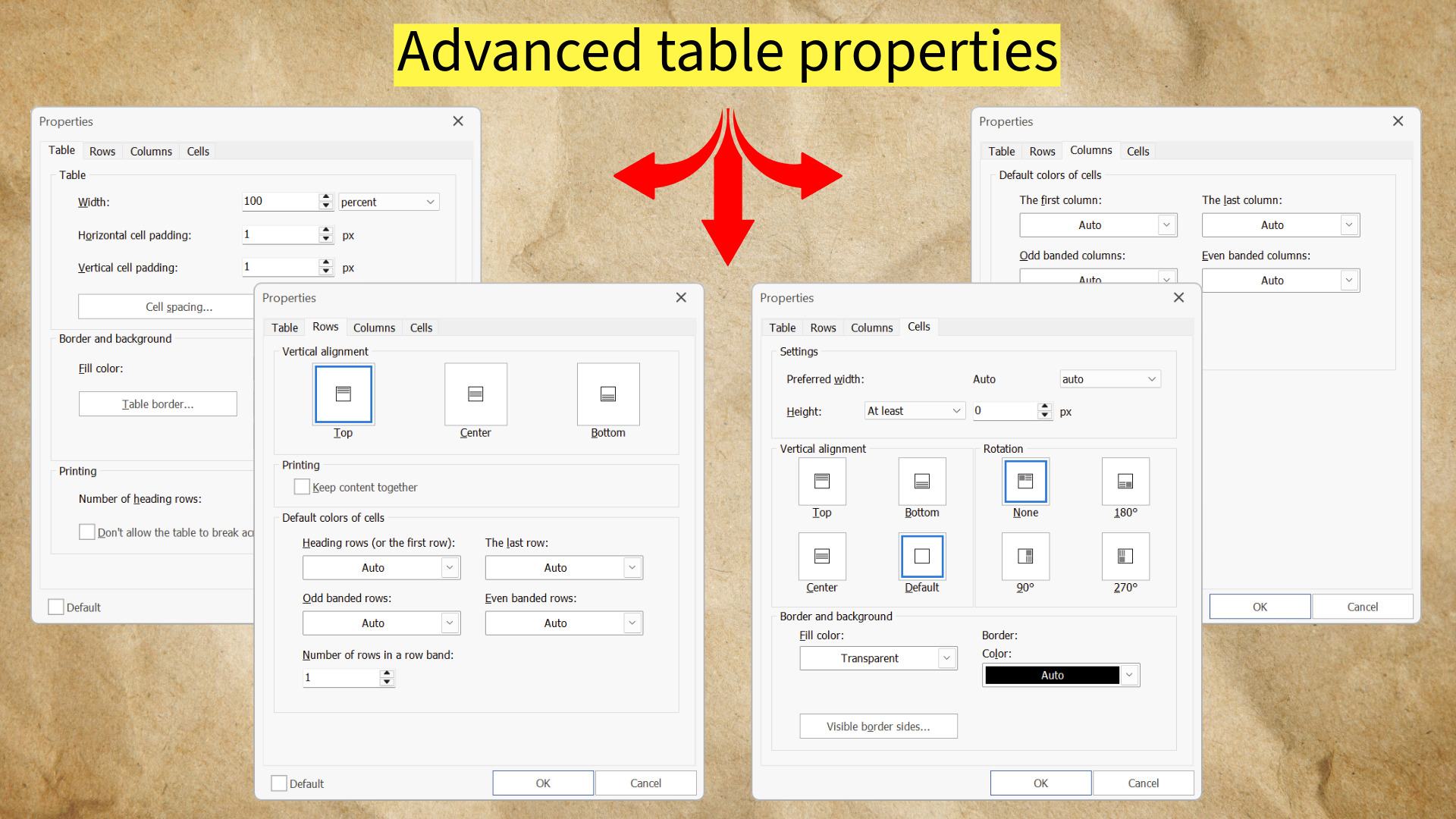  Propriétés avancées du tableau [advanced]