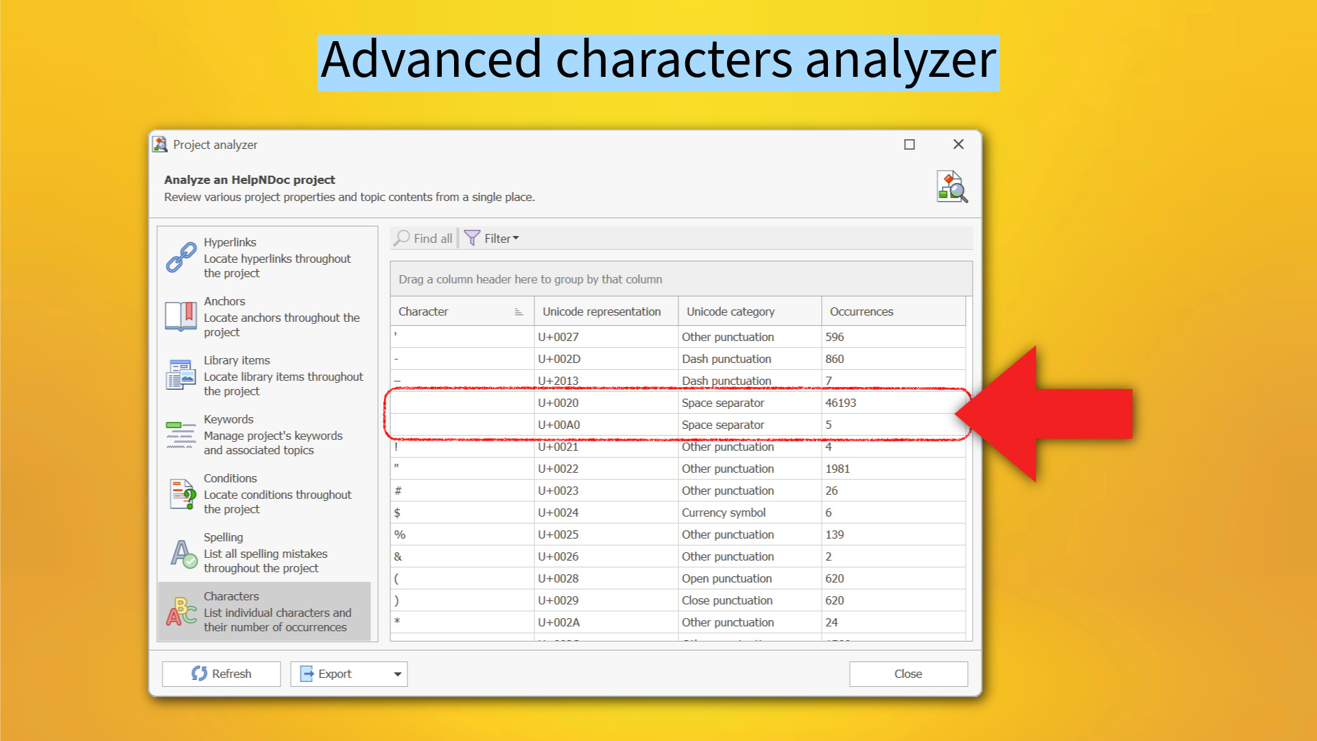 Advanced characters analyzer [analyzer]