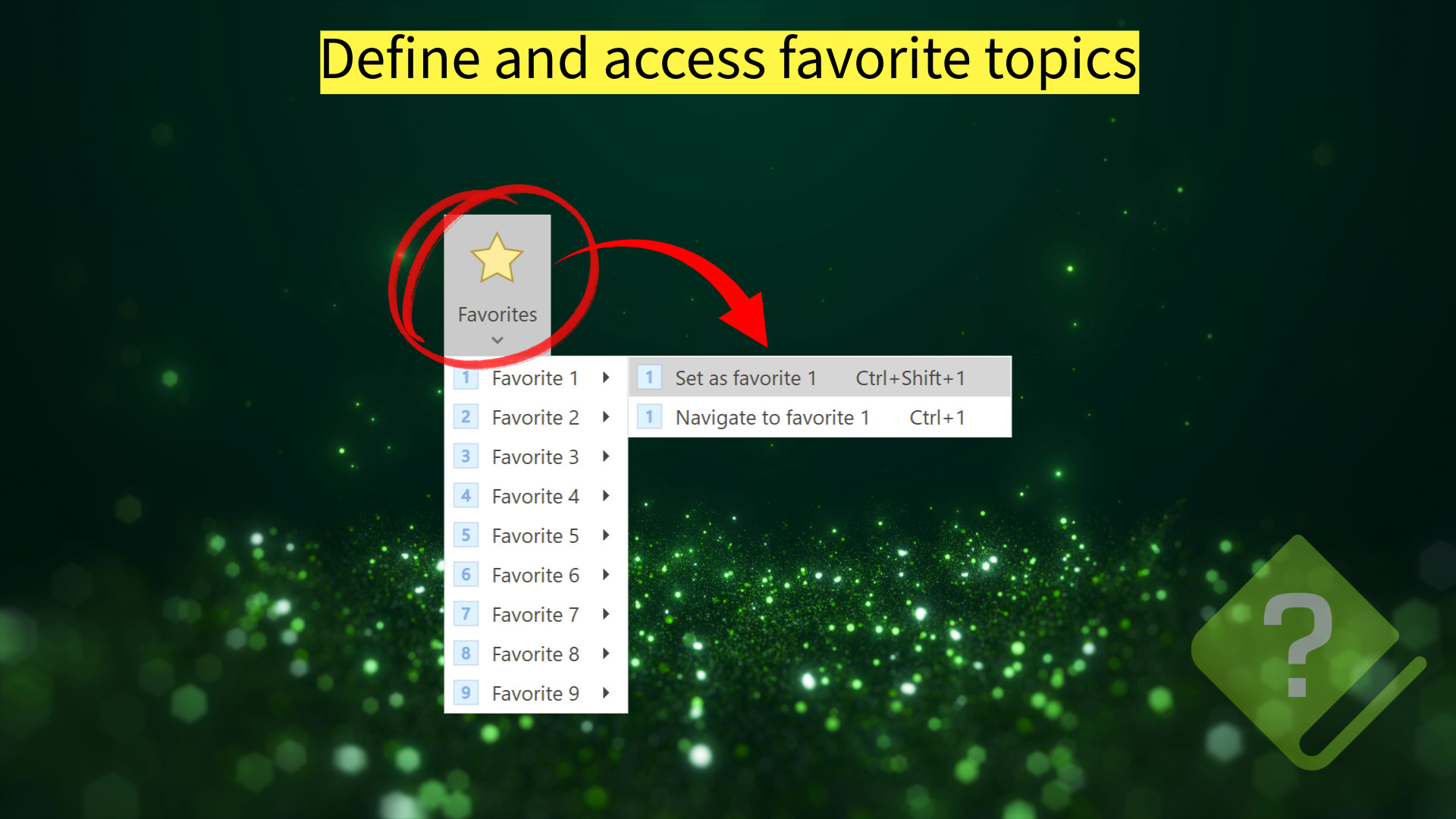 Define and access favorite topics [favorite]