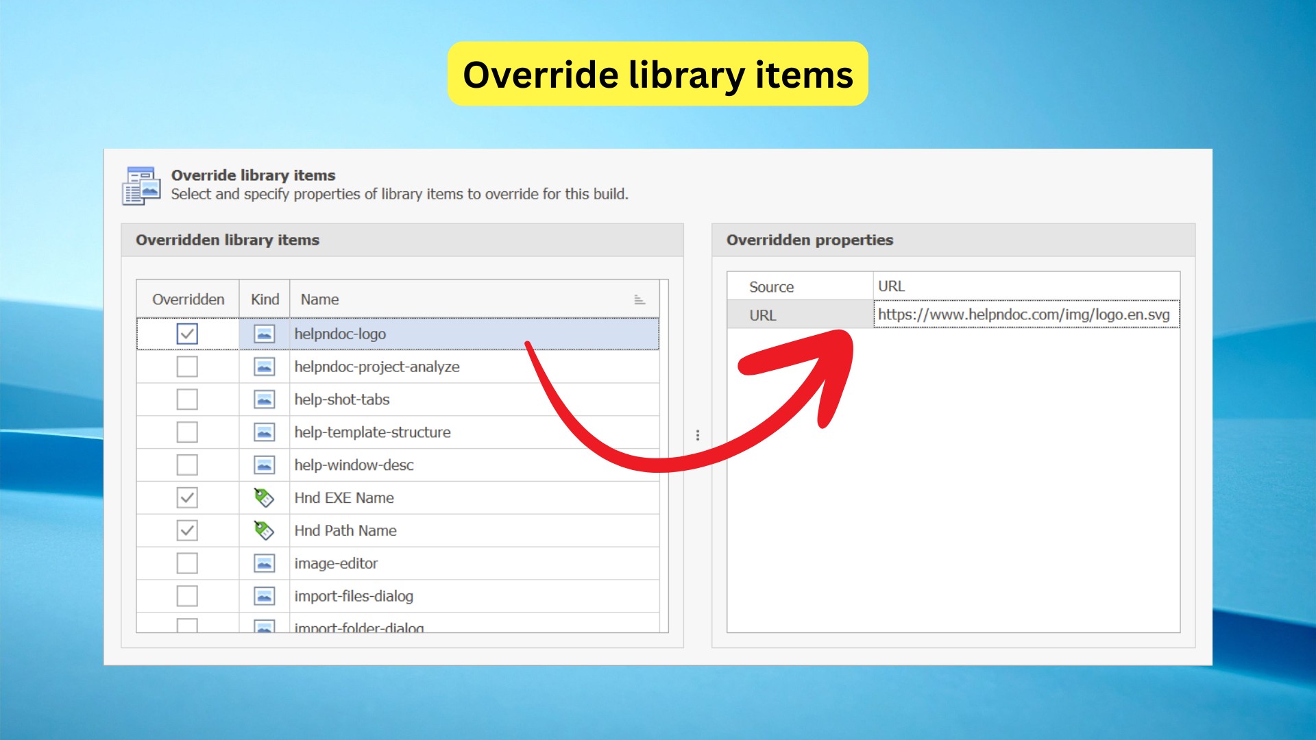 Override library items [featured] [Featured]