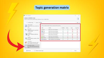 Matrice de génération, éléments de la bibliothèque de code brut et prise en charge des extraits de code externes dans HelpNDoc 10.7