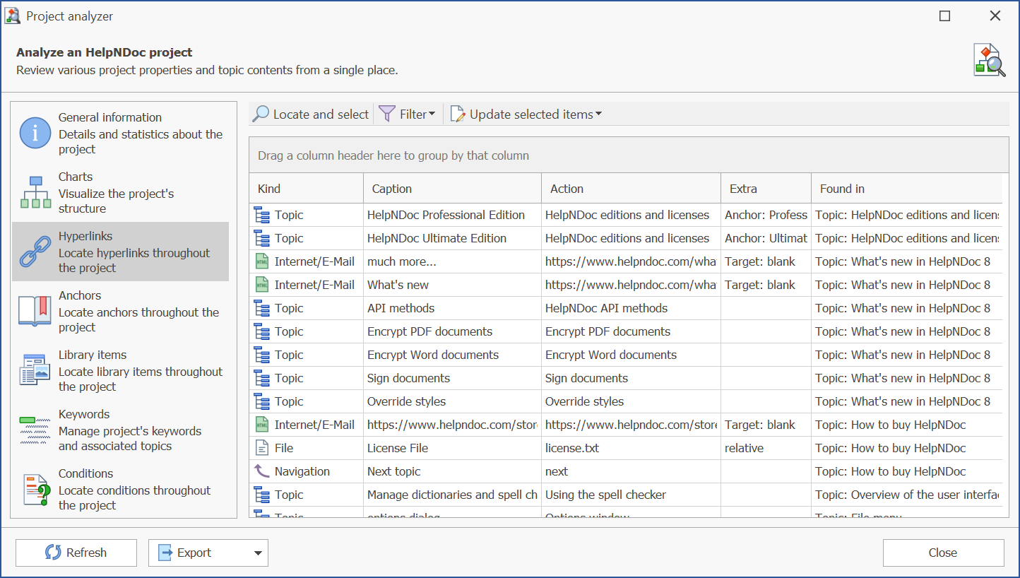 Der Hyperlink-Analysator von HelpNDoc kann Hyperlinks projektweit auflisten, sortieren und filtern