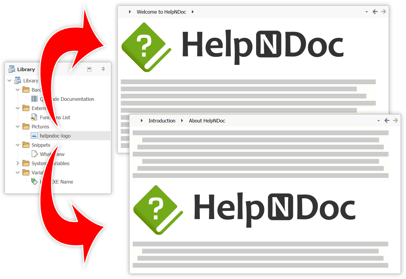 HelpNDoc's Library: A Technical Writer's Best Companion for Organized Content