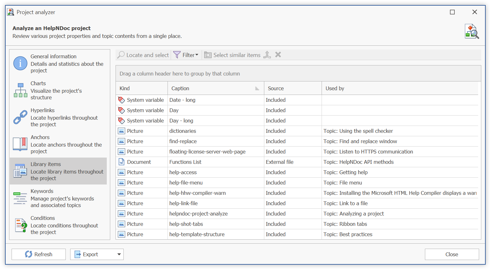 Project analyzer for library items