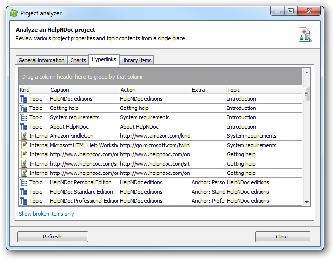 Project analyzer: hyperlinks report