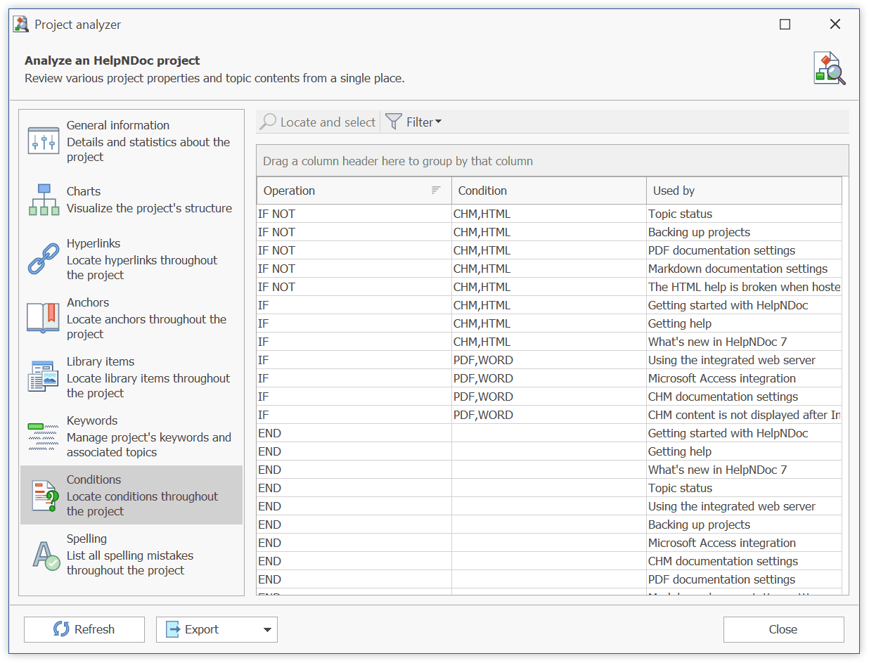 Analyze conditional content throughout your documentation using the fully redesigned project analyzer in HelpNDoc 7.6