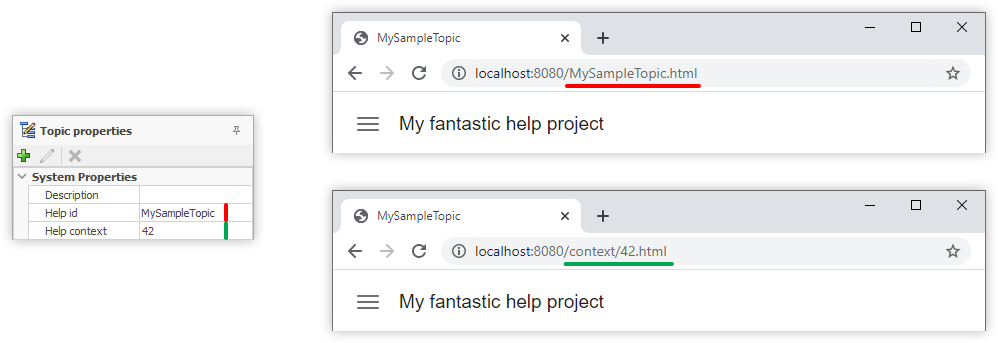 Ayuda HTML dependiente del contexto y aliases de URL para temas de ayuda en tus páginas web de documentación HTML Ayuda HTML dependiente del contexto y aliases de URL para temas de ayuda en tus páginas web de documentación HTML