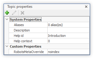 Define topic properties