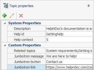 Topic's custom properties