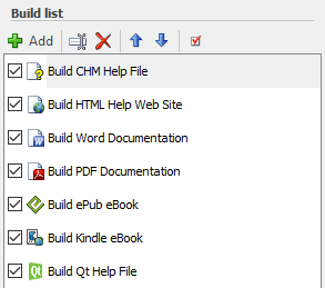 Generate multiple documentation formats from a single source