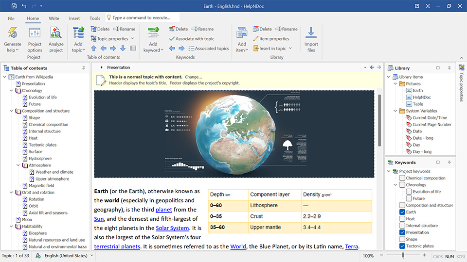 HelpNDoc's stunning user interface