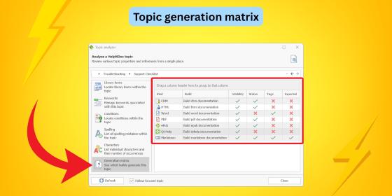 Matrice de génération, éléments de la bibliothèque de code brut et prise en charge des extraits de code externes dans HelpNDoc 10.7