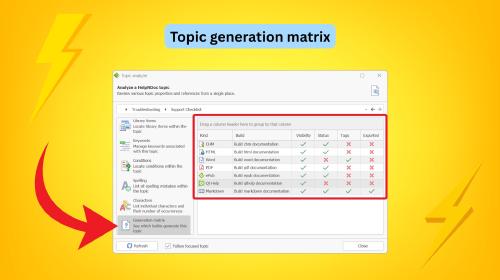 images/topic-generation-matrix.jpg